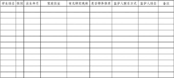健康狀況怎么填，可填寫健康、良好、一般、較差
