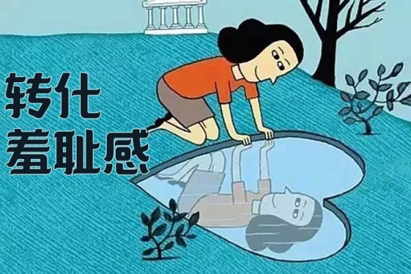 轉(zhuǎn)化羞恥感 _ 國際導(dǎo)師：Liv Larsso