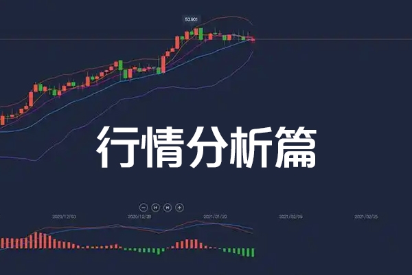 熊貓交易學(xué)社 黃金VIP 系統(tǒng)課-10-行情分析篇 54視頻