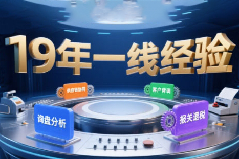 Aba老師·2025年入局外貿(mào)必看課程，系統(tǒng)拆解B2B全流程(詢盤分析