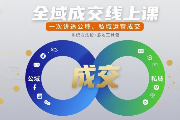 玲玉老師全域成交線上課，一次講透公域、私域運(yùn)營(yíng)成交