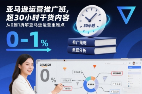 美迪·亞馬遜運營推廣班,超30小時干貨內容,從0到1拆解亞馬遜運營重難點